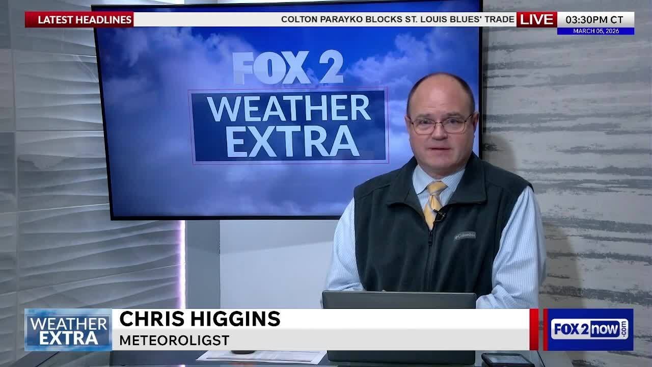 Weather Extra with Chris Higgins: Tracking storm threat for Friday night
