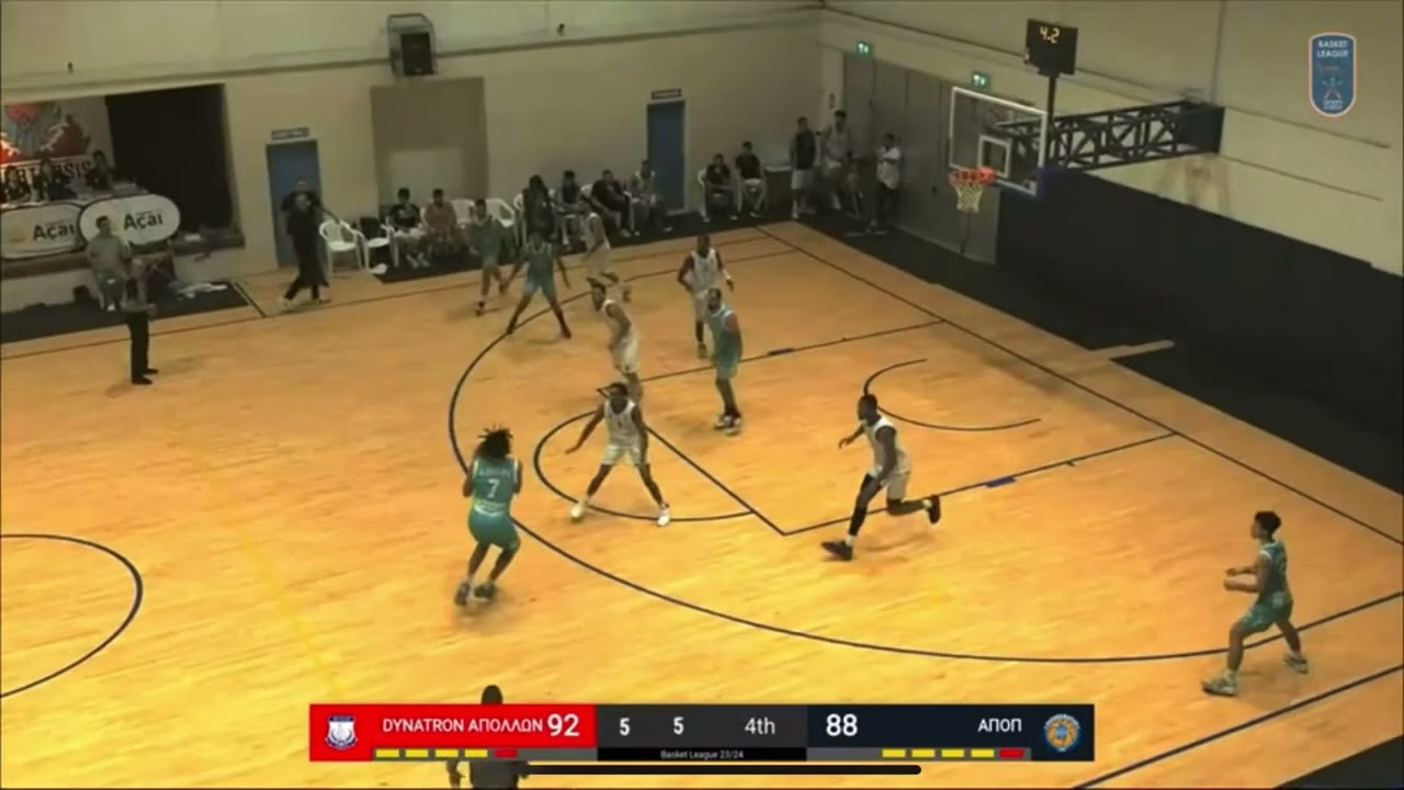 Raekwon Rogers Cyprus/Qatar Highlights 2023-2024