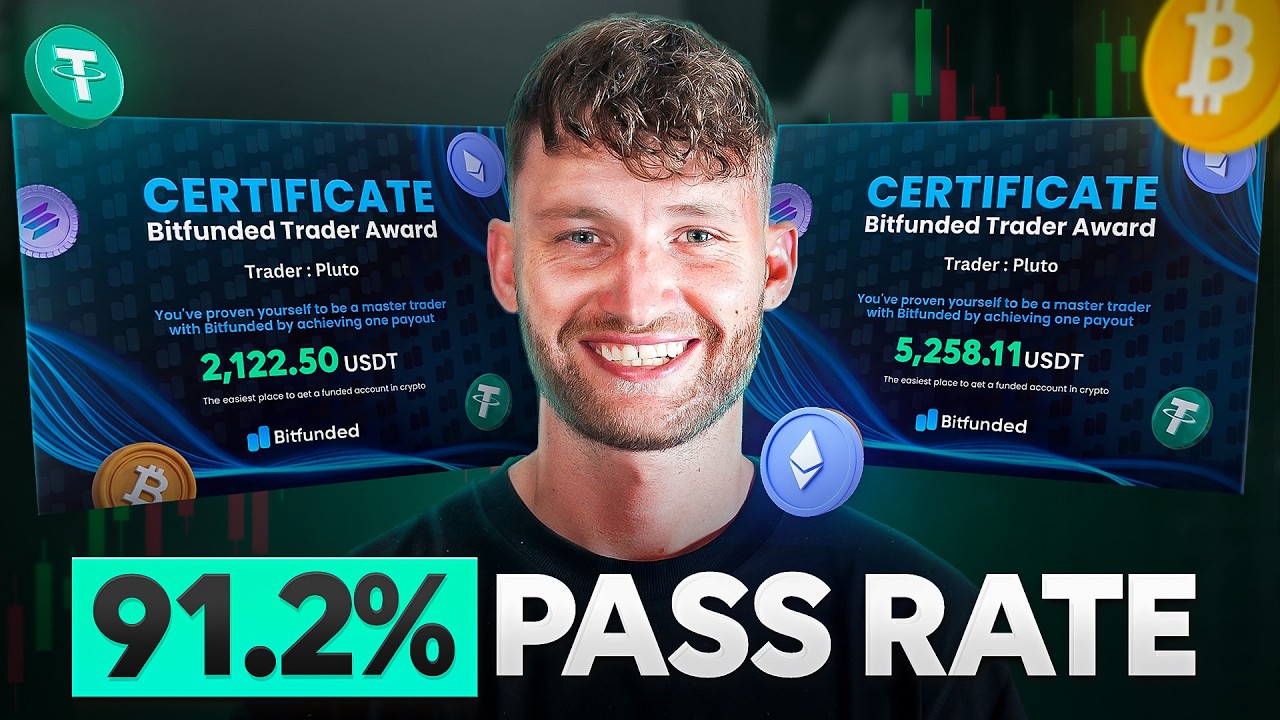 Exactly How I Trade Crypto Propfirms In 2026 ($500K in Payouts)