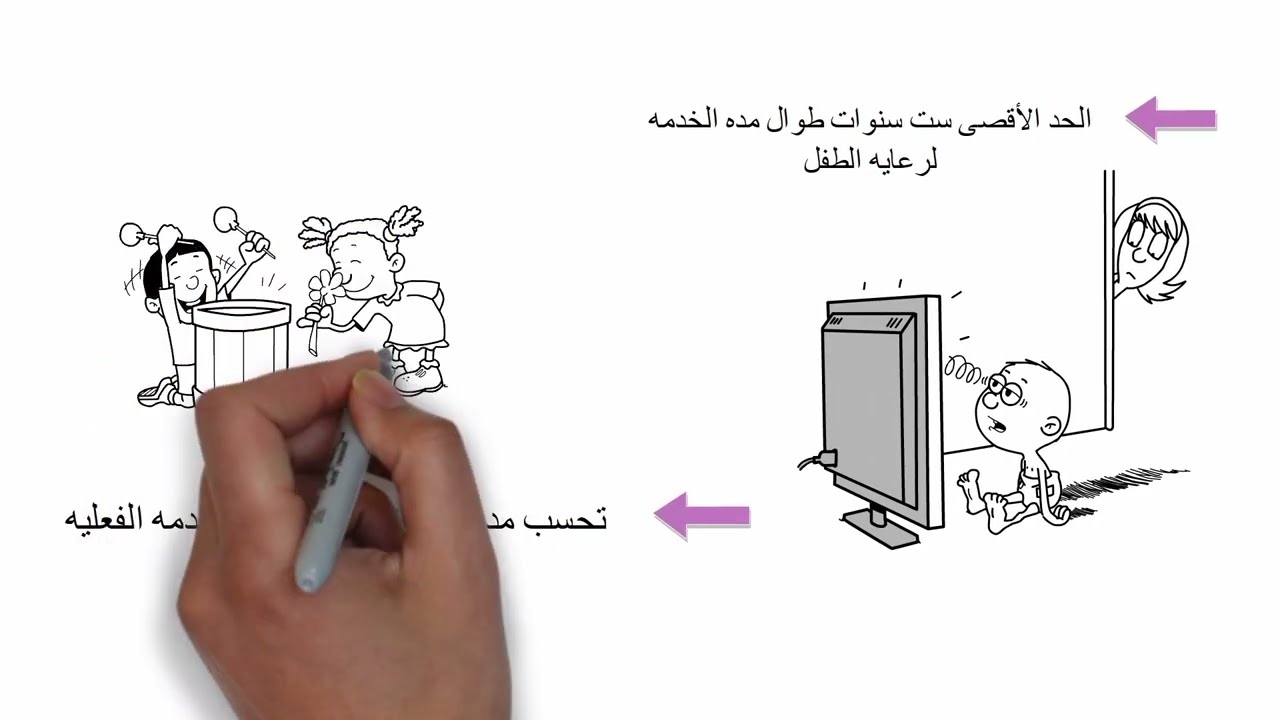 أجازه رعاية الطفل # قانون الخدمة المدنية #التأمينات_الاجتماعية  # حق المرأة # حق الطفل 