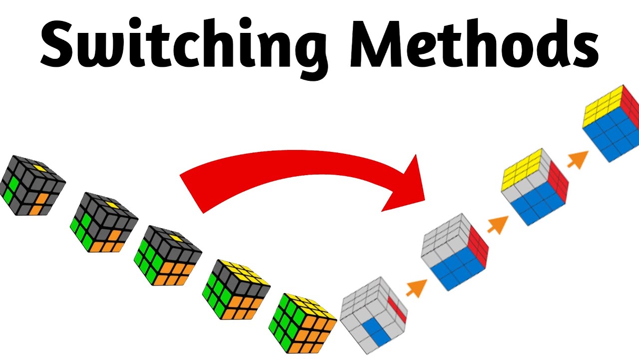 The Complete Guide to Switching Cubing Methods