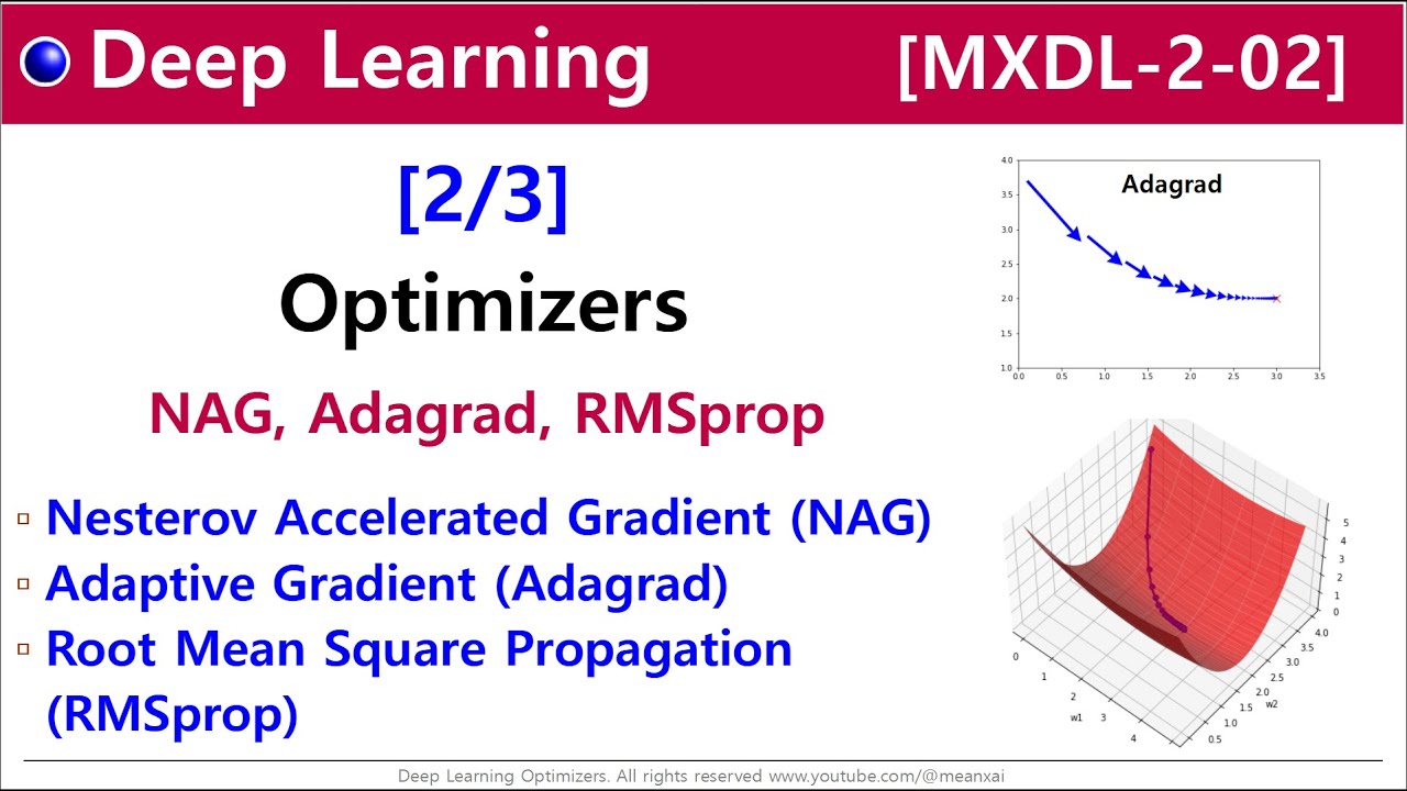 [MXDL-2-02] Optimizers [2/3] - NAG, Adagrad, and RMSprop optimizers