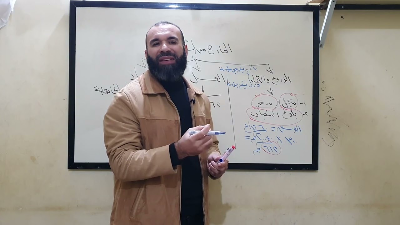 (6) زكاة الخارج من الأرض