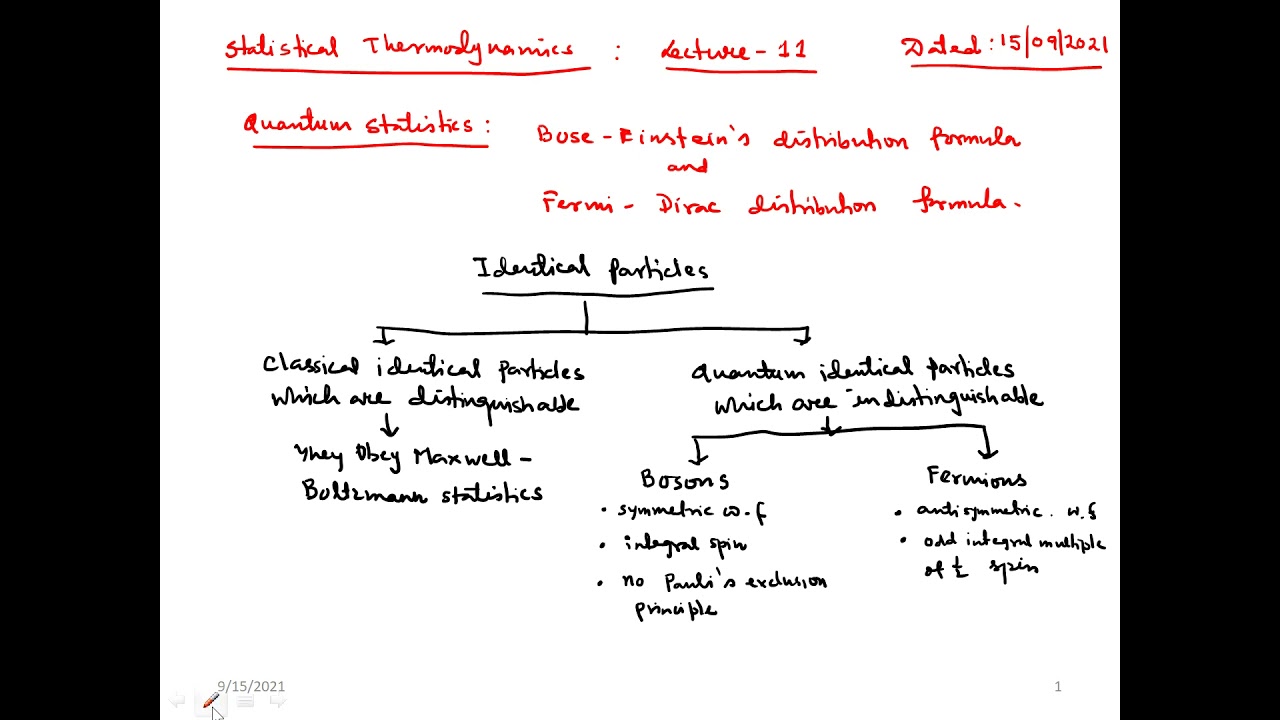 Statistical Thermodynamics: Lecture 11