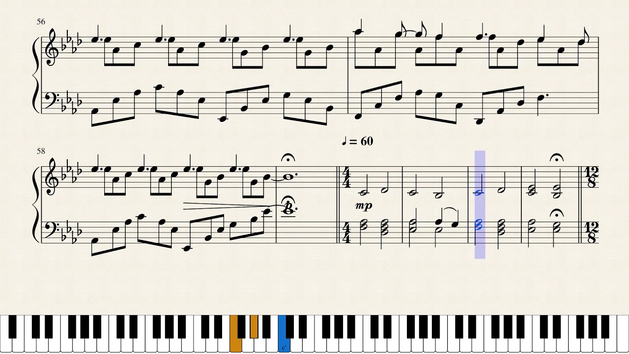 Partitura Nuvole Bianche (Ludovico Einaudi) - Piano