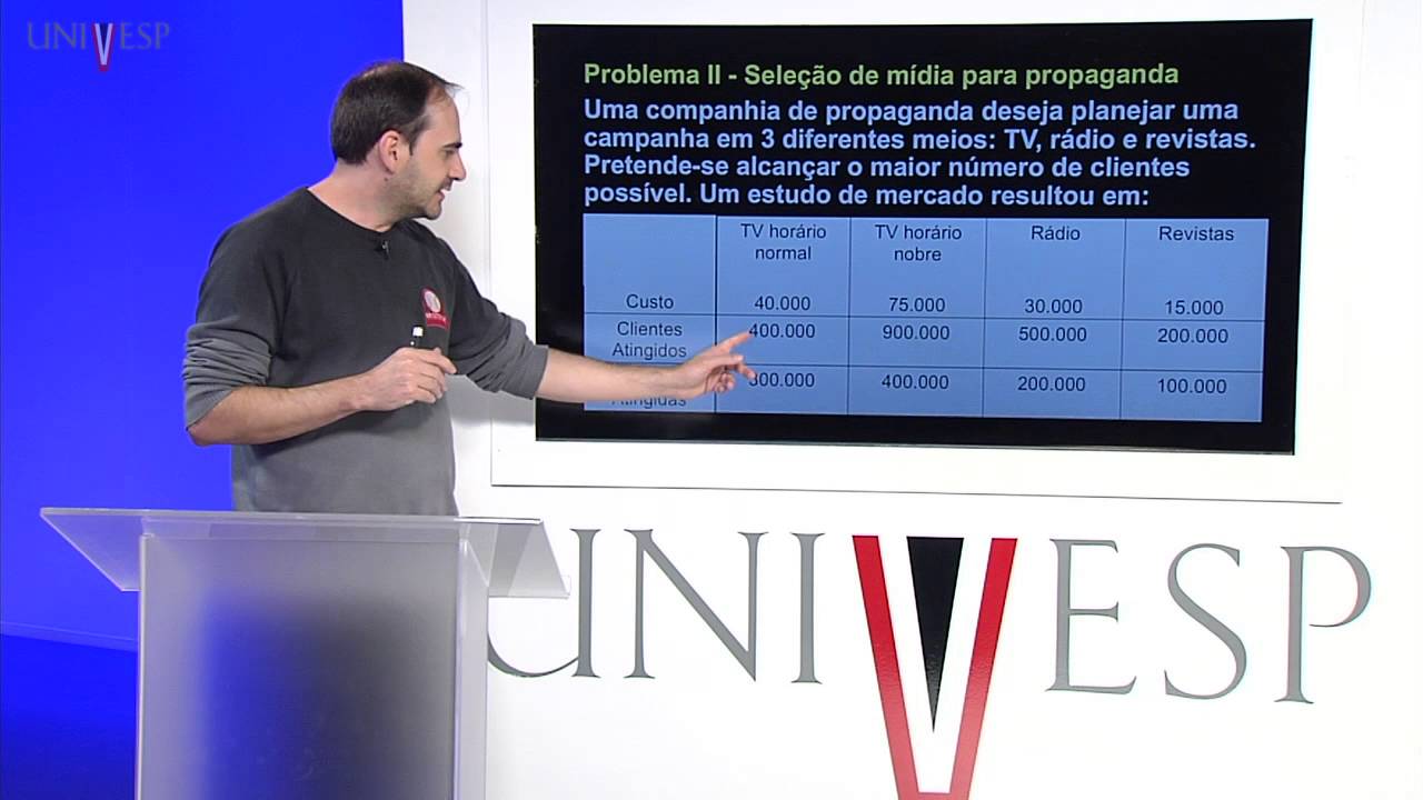 Pesquisa Operacional I - Aula 3 - Programação Linear: Modelagem Algébrica (parte 1)