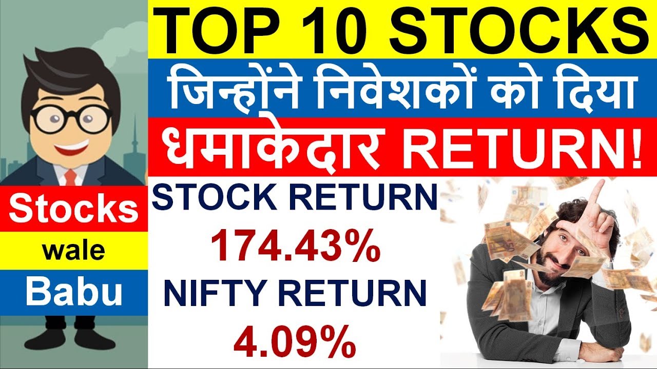 TOP 10 WEALTH CREATOR STOCKS that gave BUMPER RETURN. Part 2 | Best Stocks to Buy in 2020