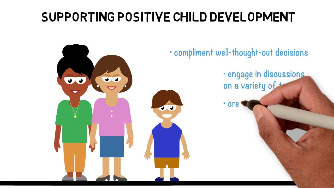Development During Middle Childhood