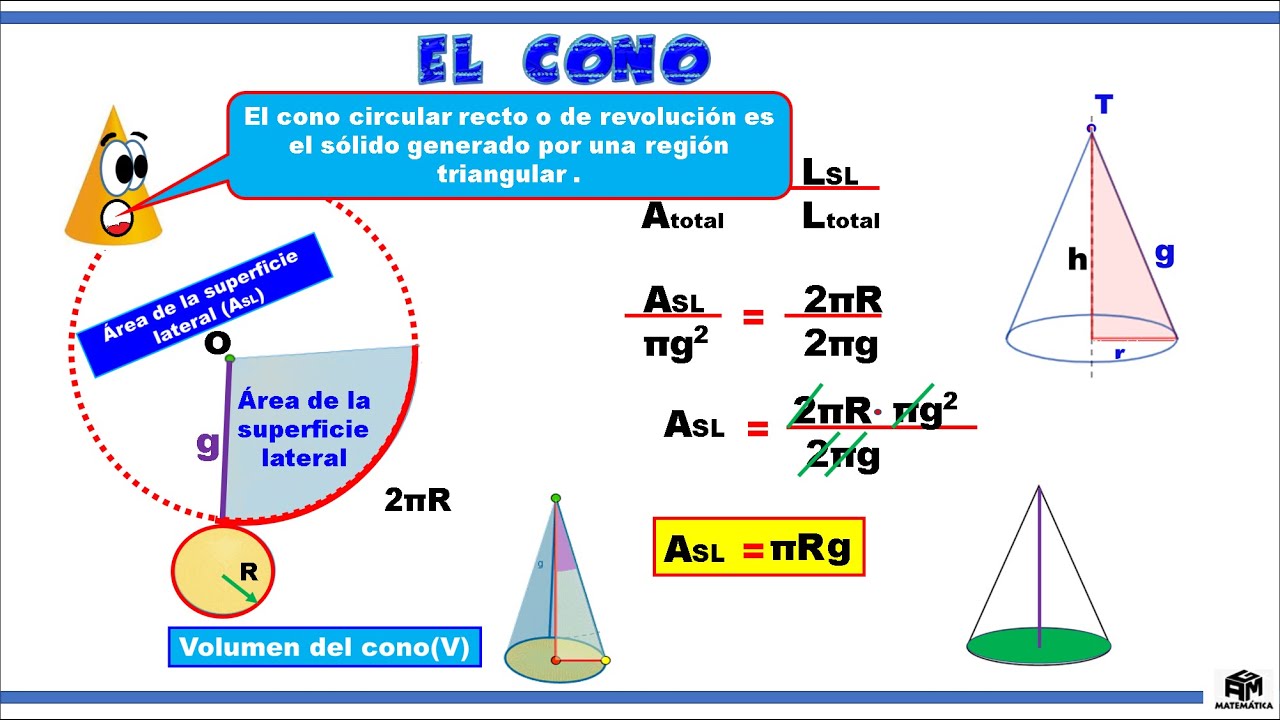 Cono: área lateral y volumen - 6to de primaria