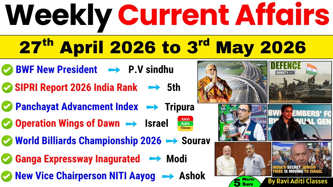 Weekly Current Affairs 2026 | 27 April to 3 May 2026 | Important Current Affairs 2026 ssc railway
