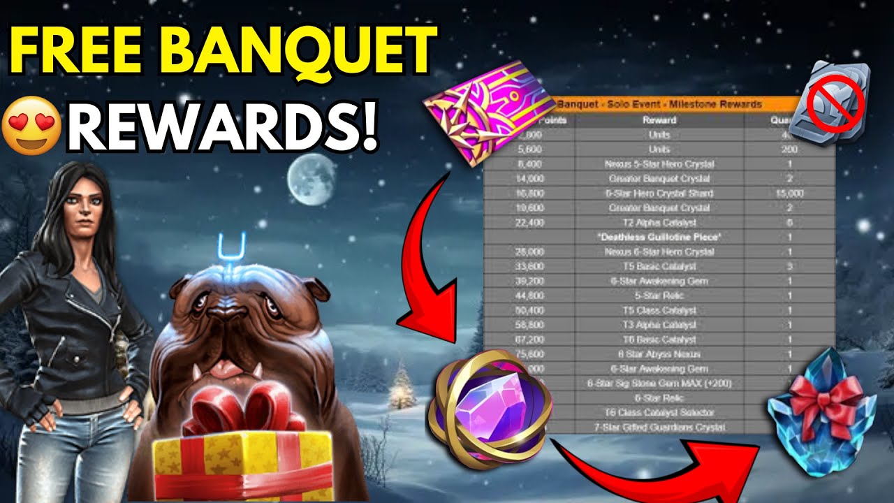 FREE BANQUET REWARDS😍| HOW MANY MILESTONE U CAN REACH WITHOUT USING UNITS | MCOC BANQUET EVENT
