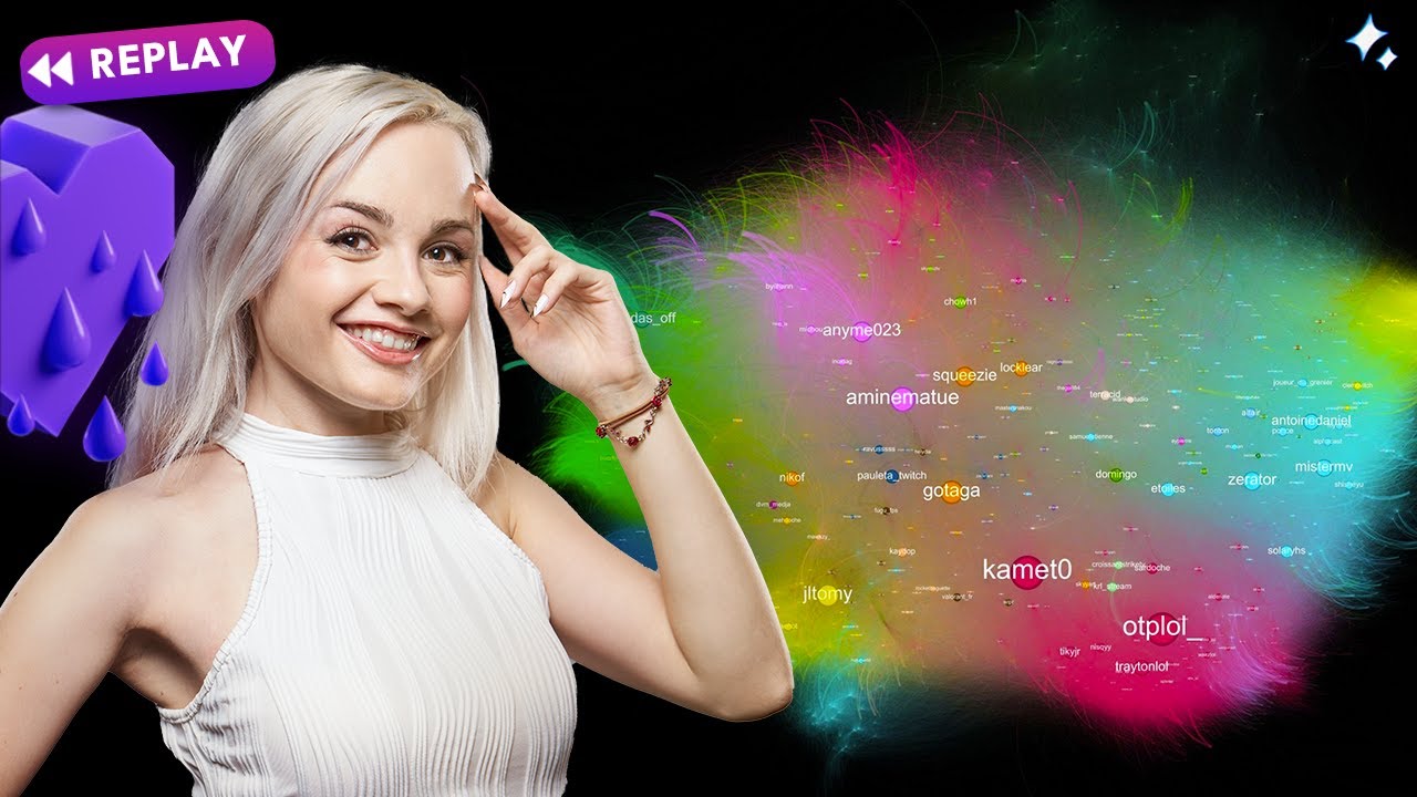 WHO WILL YOU BE WATCHING ON TWITCH IN 2025? (The viewer map)