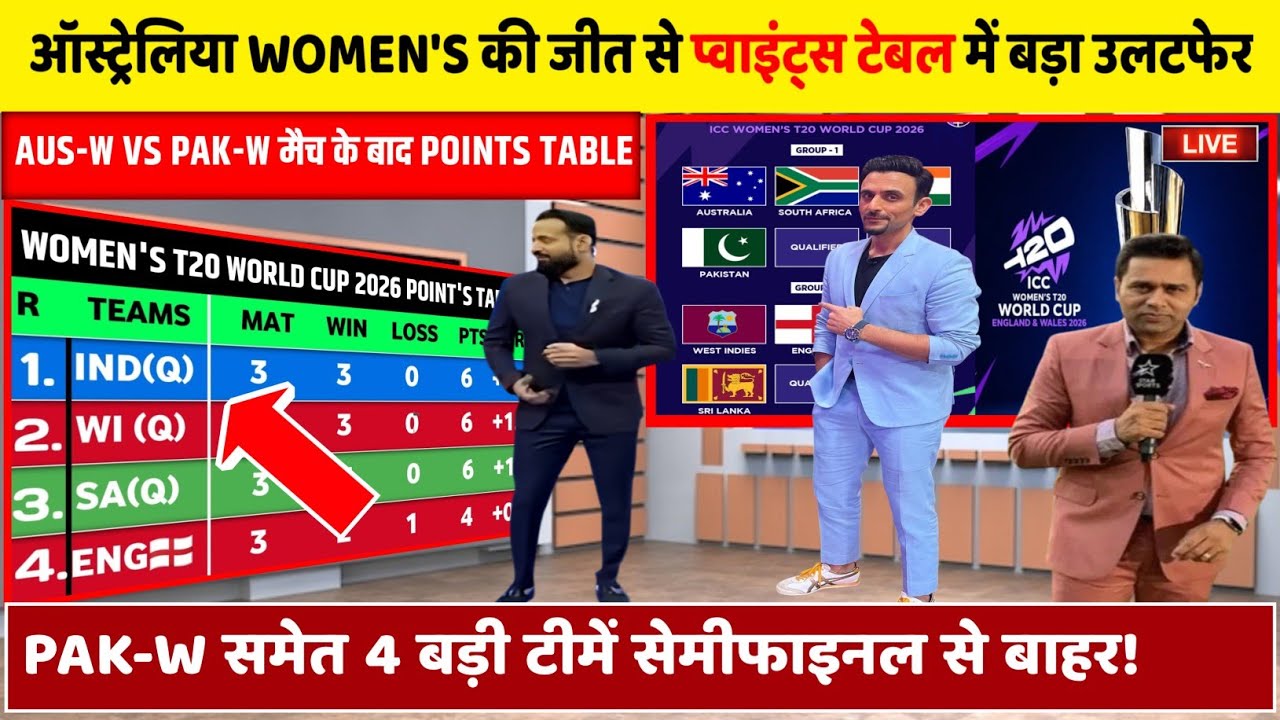 WOMEN'S T20 WORLD CUP 2026 Points Table: AUS-W की जीत से बदला पूरा समीकरण, सेमीफाइनल में बड़ा उलटफेर
