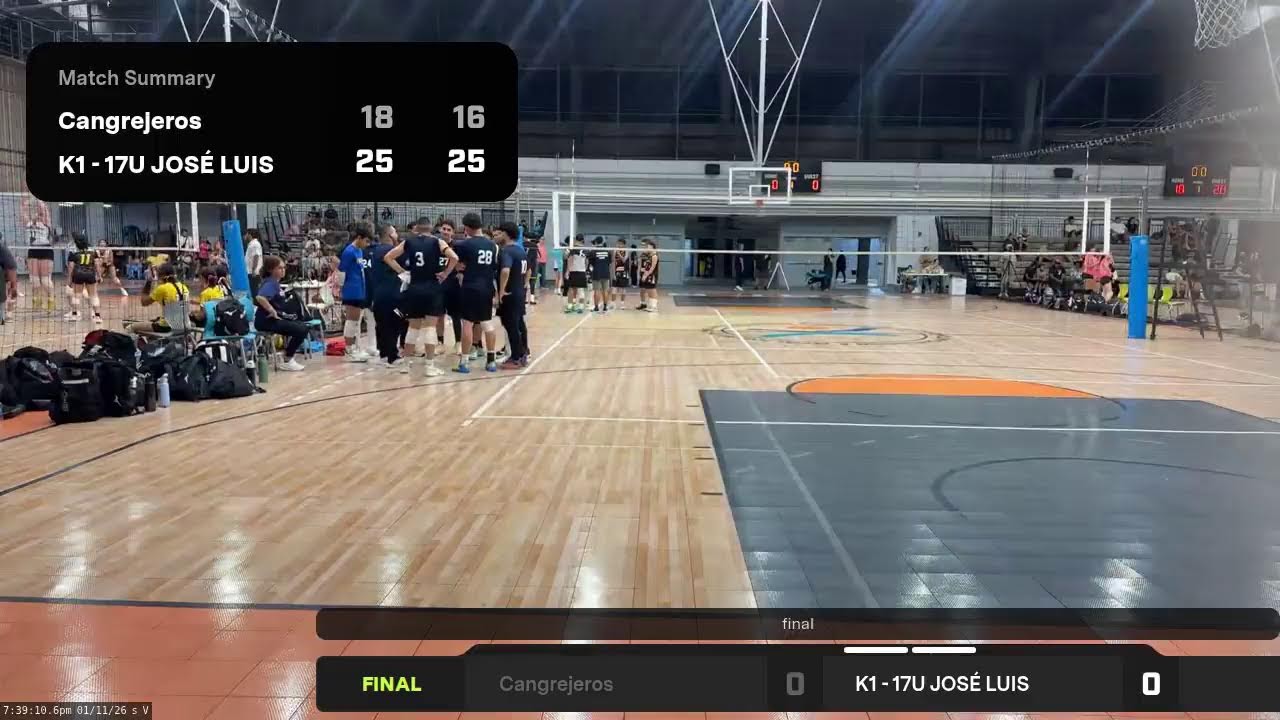 SEMIFINAL & FINAL (17U): COPA CANGREJERAS