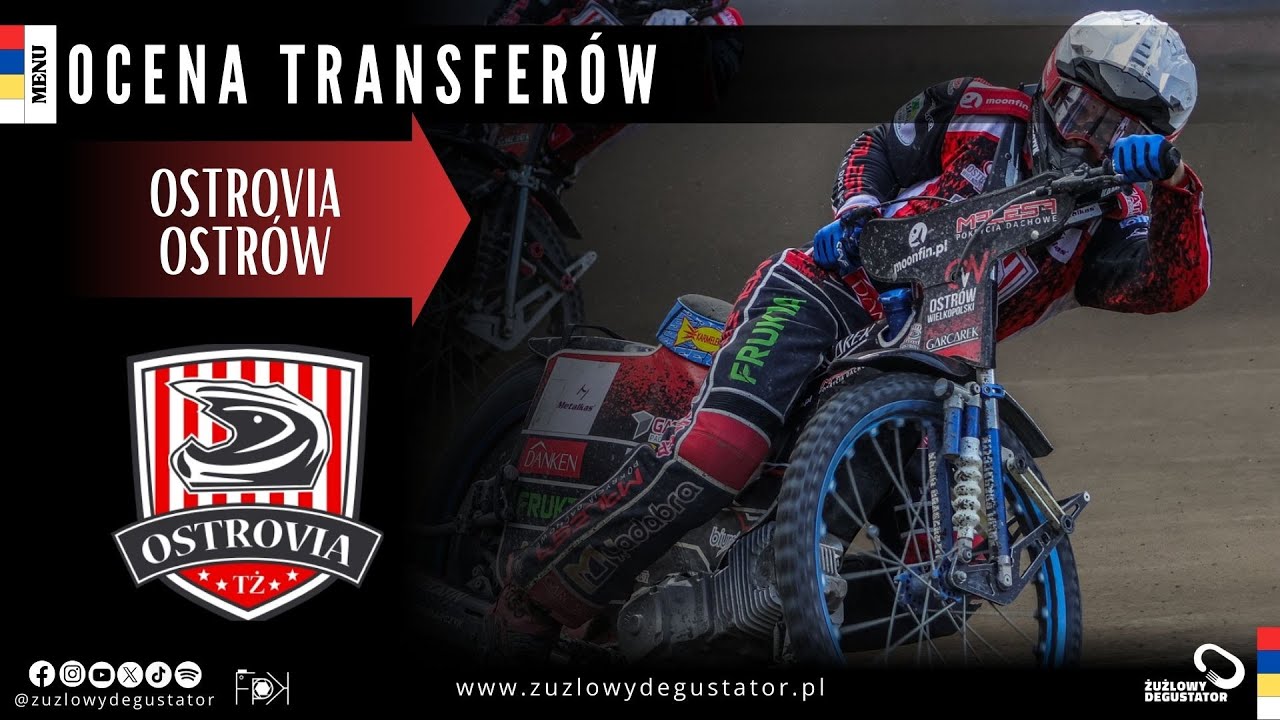 Potężne nazwiska - Ostrovia Ostr&oacute;w | Ocena transfer&oacute;w