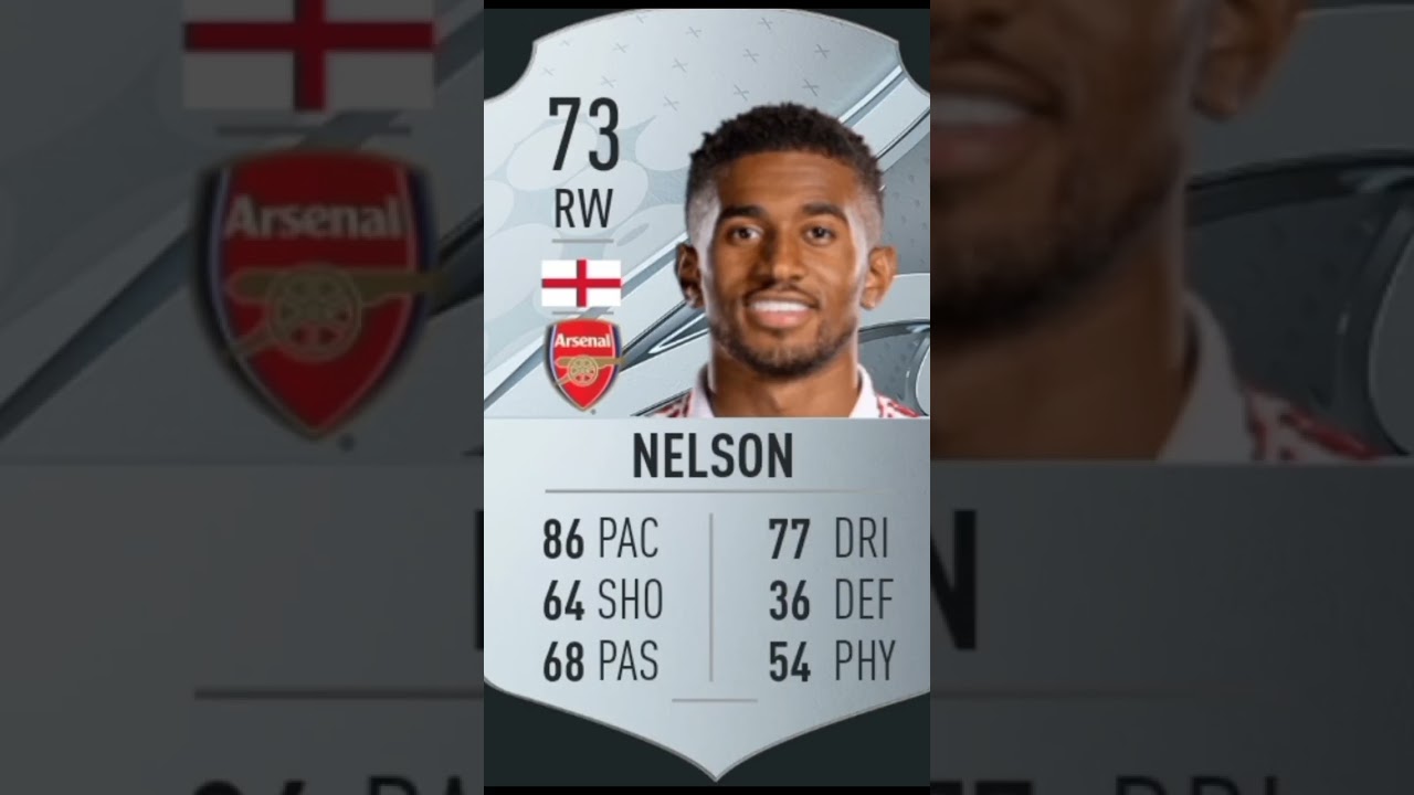 Reiss Nelson fifa evolution 20-24