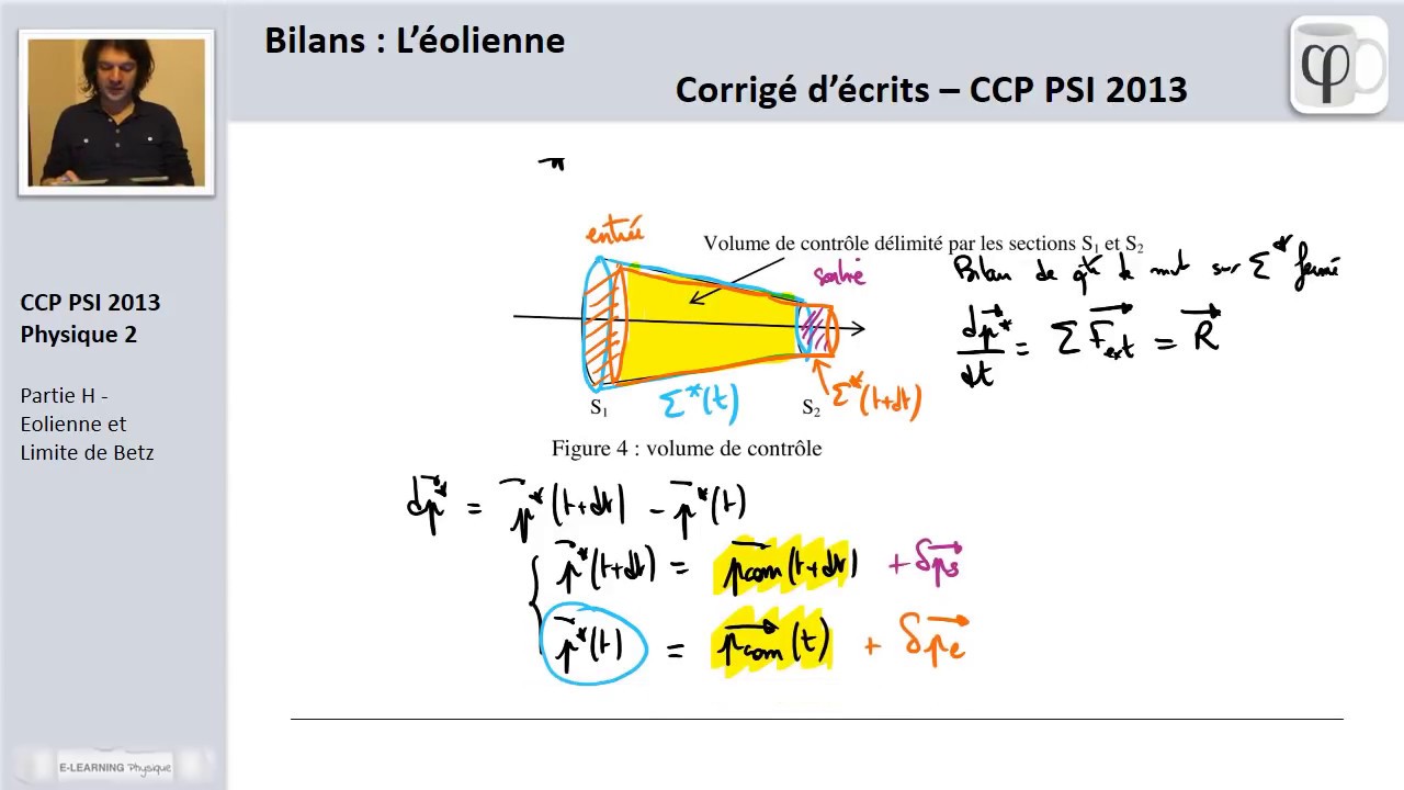 Corrigé CCP PSI 2013 : bilans de quantité de mvt et d'énergie sur une éolienne