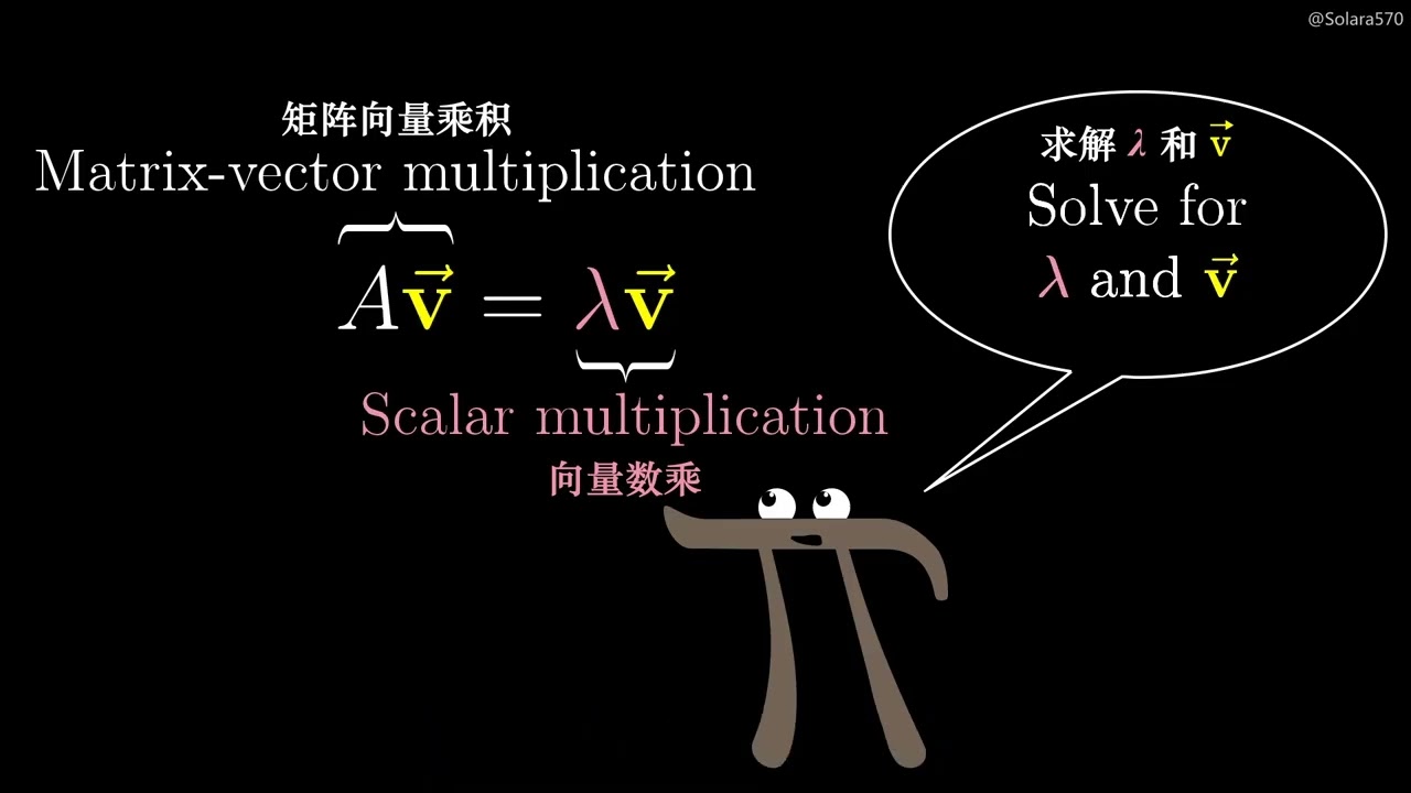 【线性代数的本质】 014   特征向量与特征值