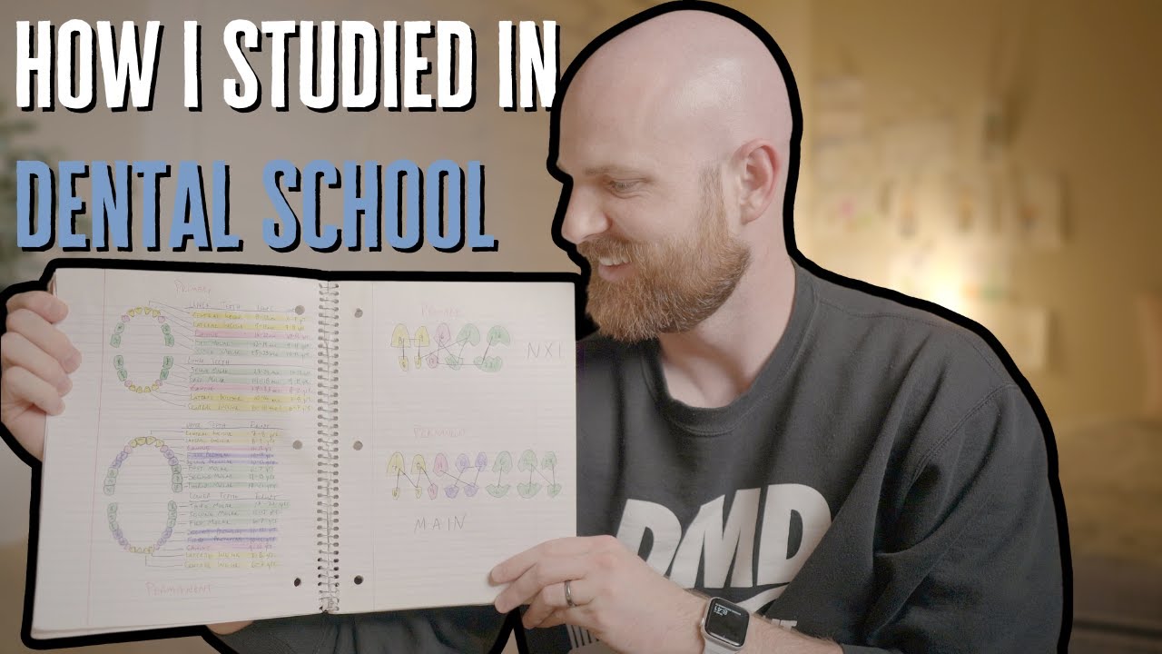 How to study in dental school || My process to pass all of my classes