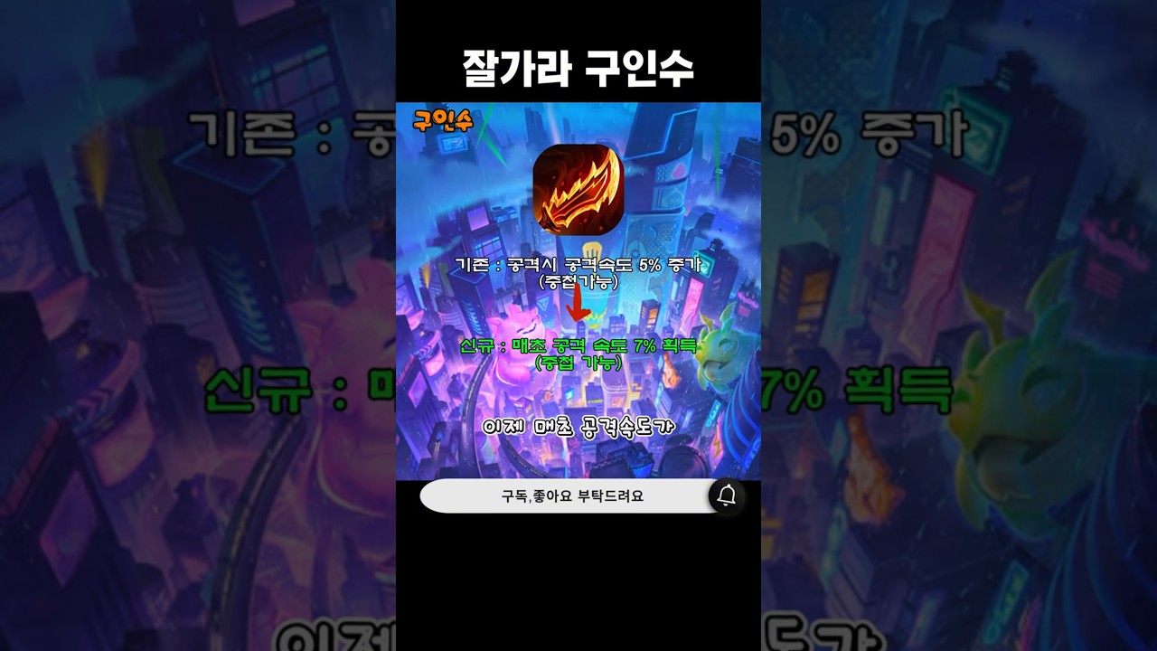 14.5패치 아이템 변경 내용