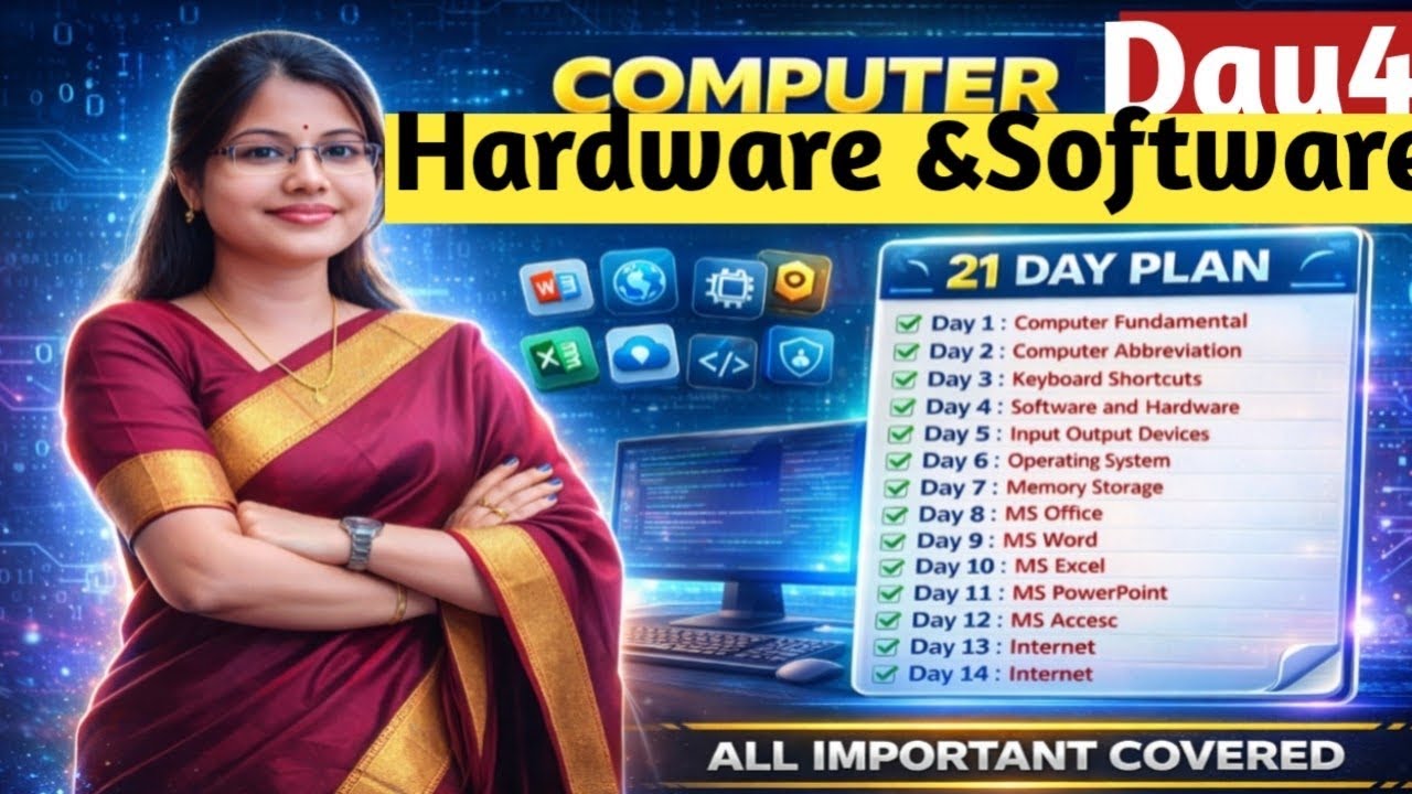 Computer Top MCQs | Computer Top 50 Software & Hardware MCQs | Computer Chapters | Crack Govt. Exam