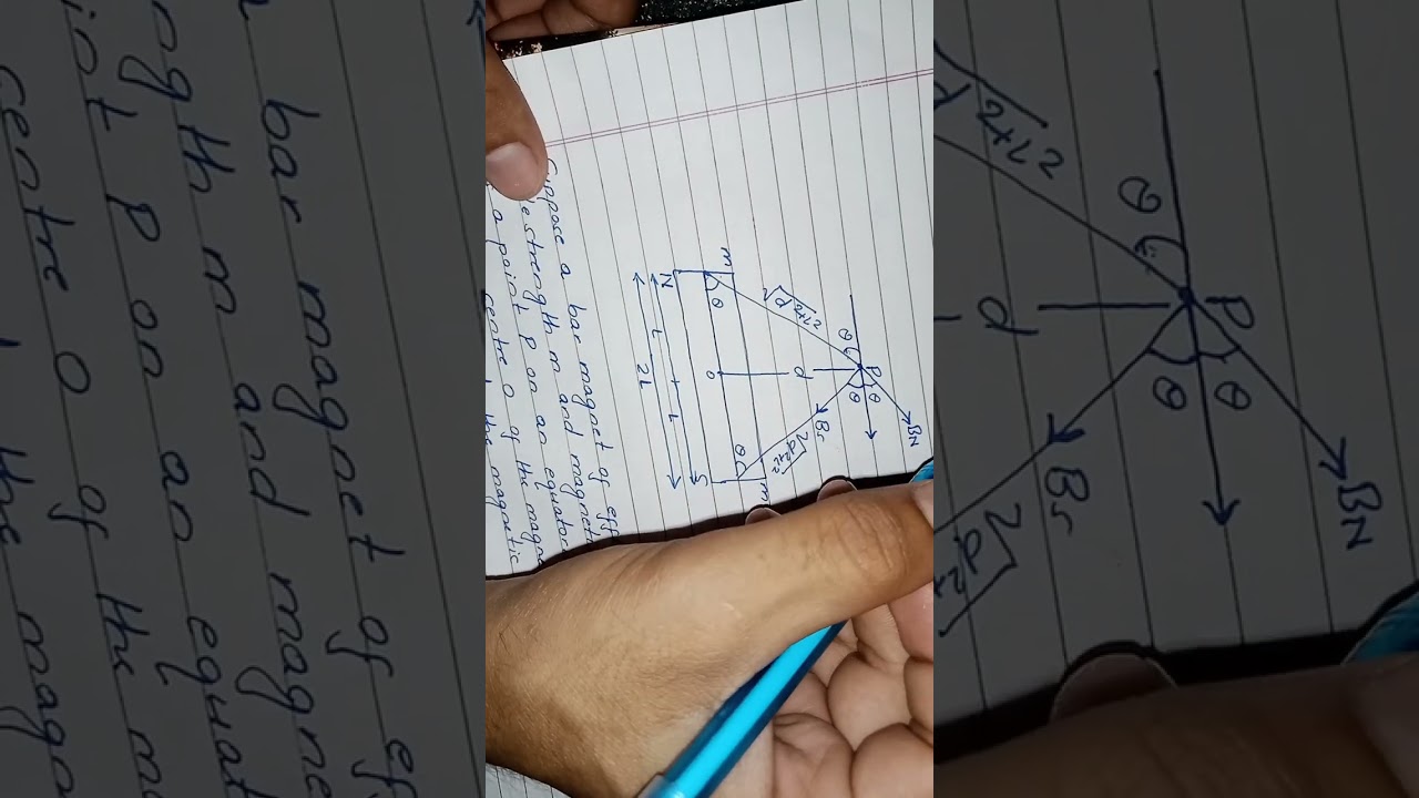 magnetic field intensity due to equatorial line CTEVT first year||fundamental of magnetism