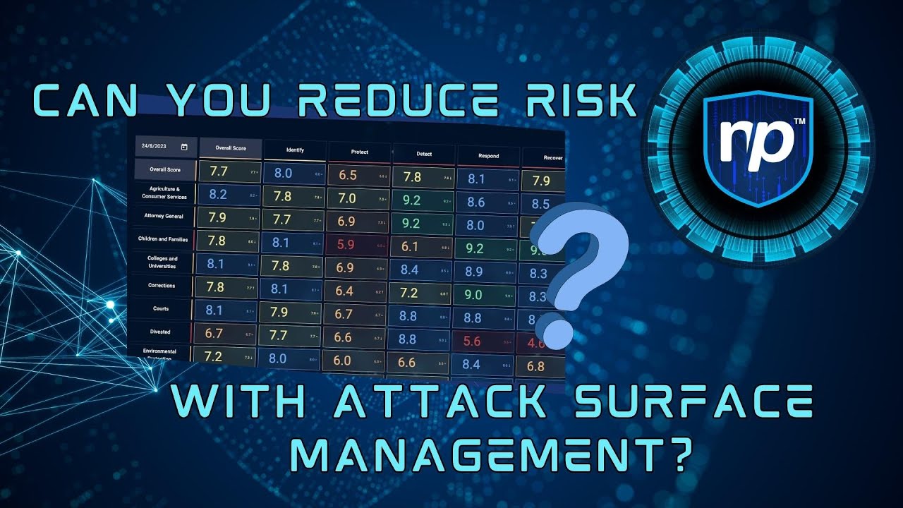 Balázs on Attack Surface Management: Strengthening Cyber Defense