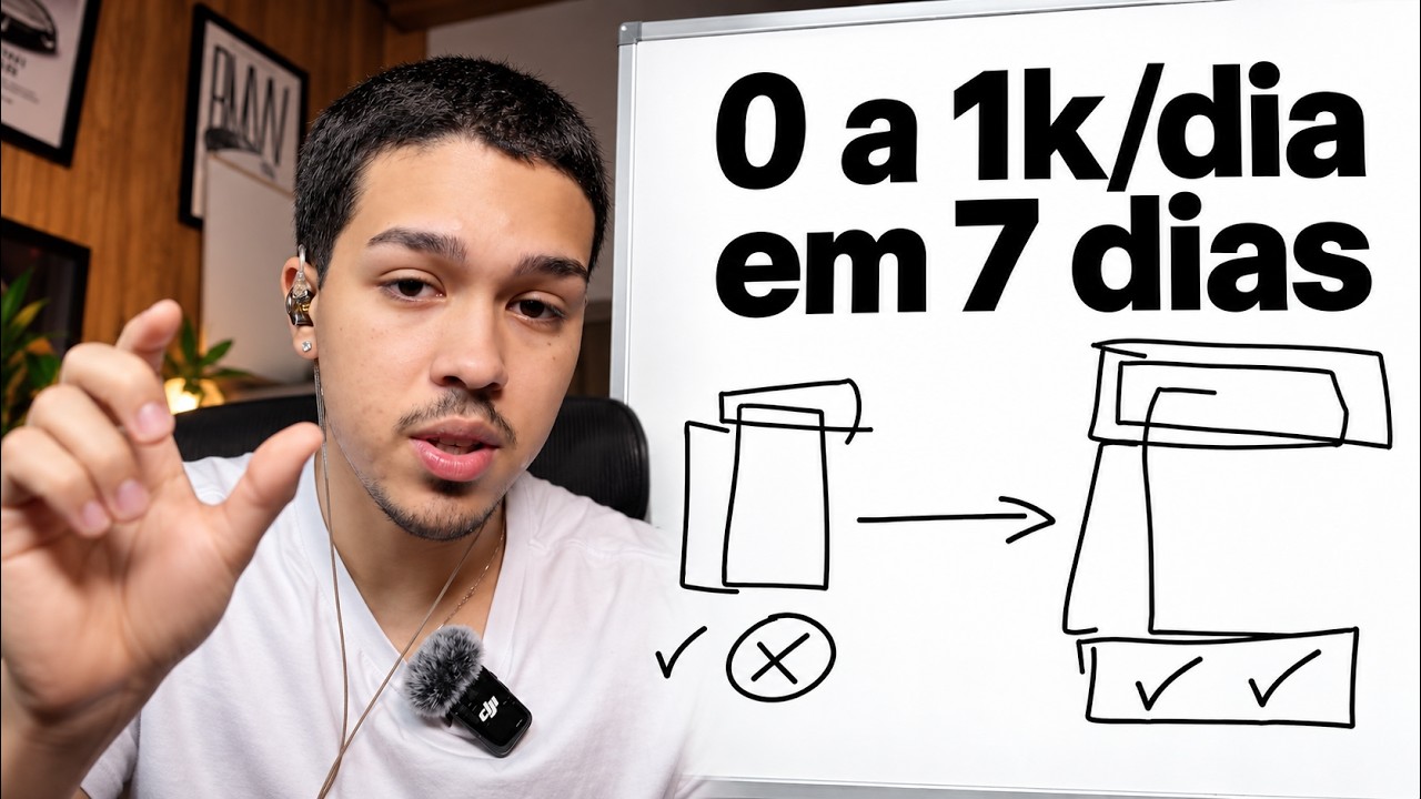 Como Eu Fiz R$7,000 na Semana Com Uma Conta NOVA no Tiktok Shop