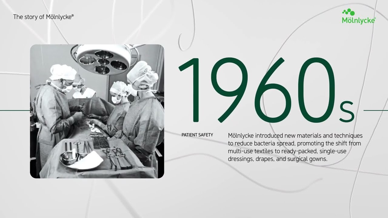 Mölnlycke throughout history