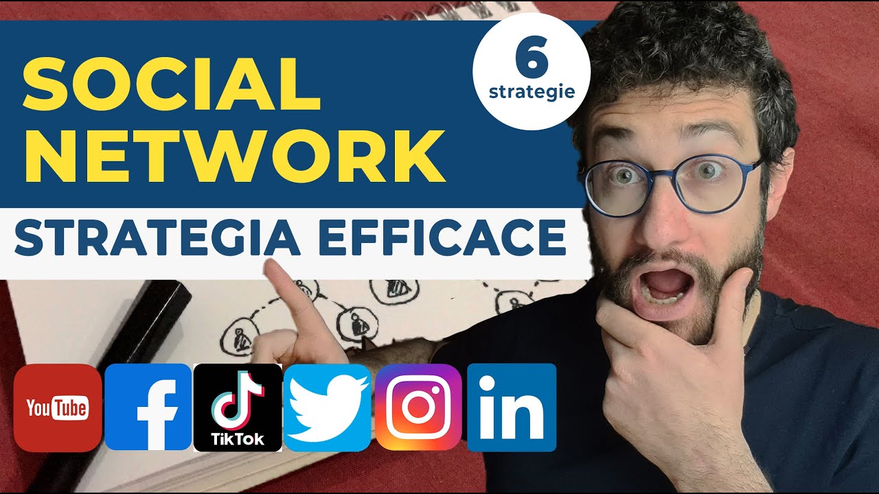 Come creare una strategia social media marketing efficace - 6 mosse