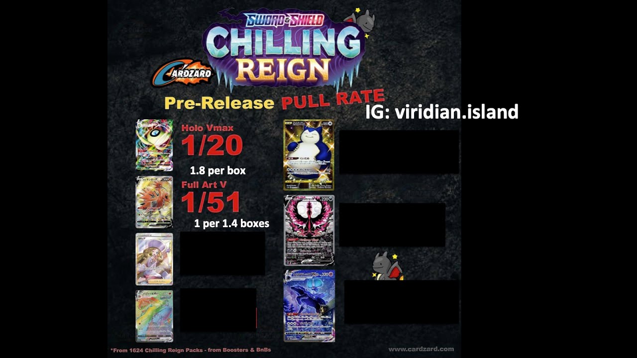 Pokemon TCG Chilling Reign UPDATED Pull Rates (5000 packs) + Most Valuable Cards - Calyrex, Moltres