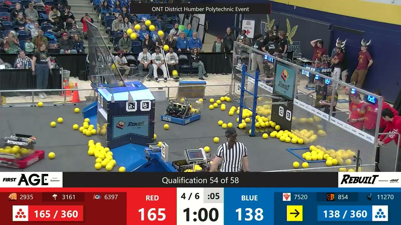 Qualification 54 - 2026 FRC ONT District Humber Polytechnic Event
