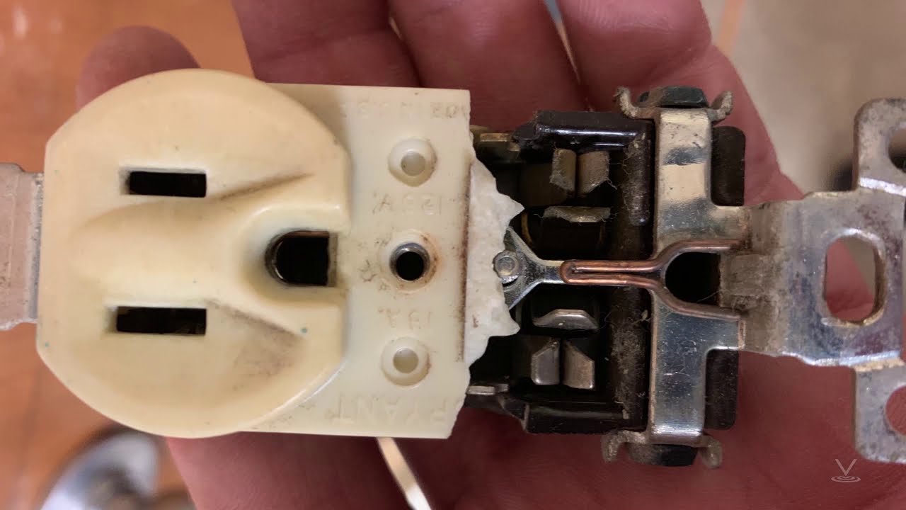 2020 NEC 406.4 General Requirements
