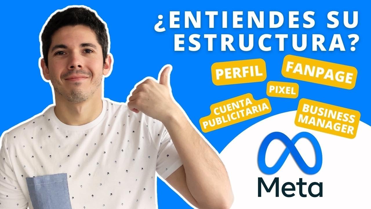🤔Estructura B&aacute;sica de los Activos de Facebook (META) Ads