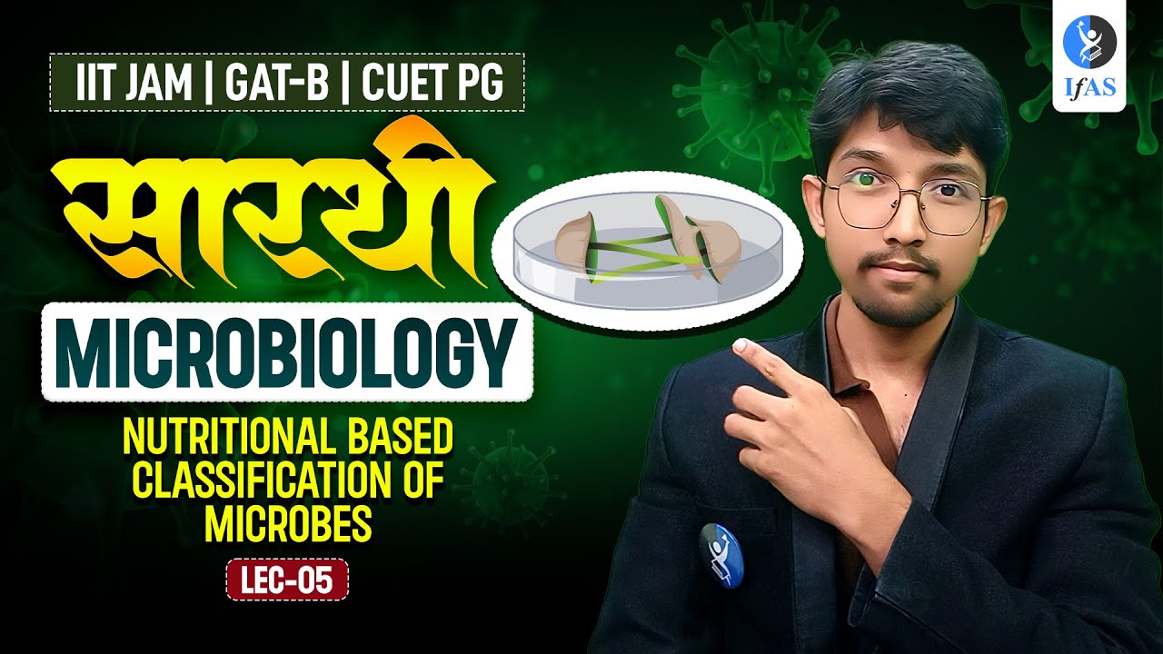 Microbiology IIT JAM Biotechnology, CUET PG & GAT B 2026: Nutrition Based Classification of Microbes