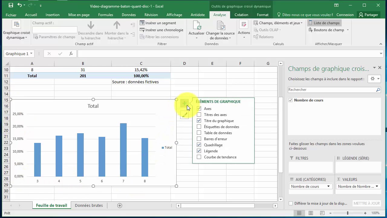Diagramme à bâtons pour une variable quantitative discrète, graphique croisé dynamique, Excel 2016