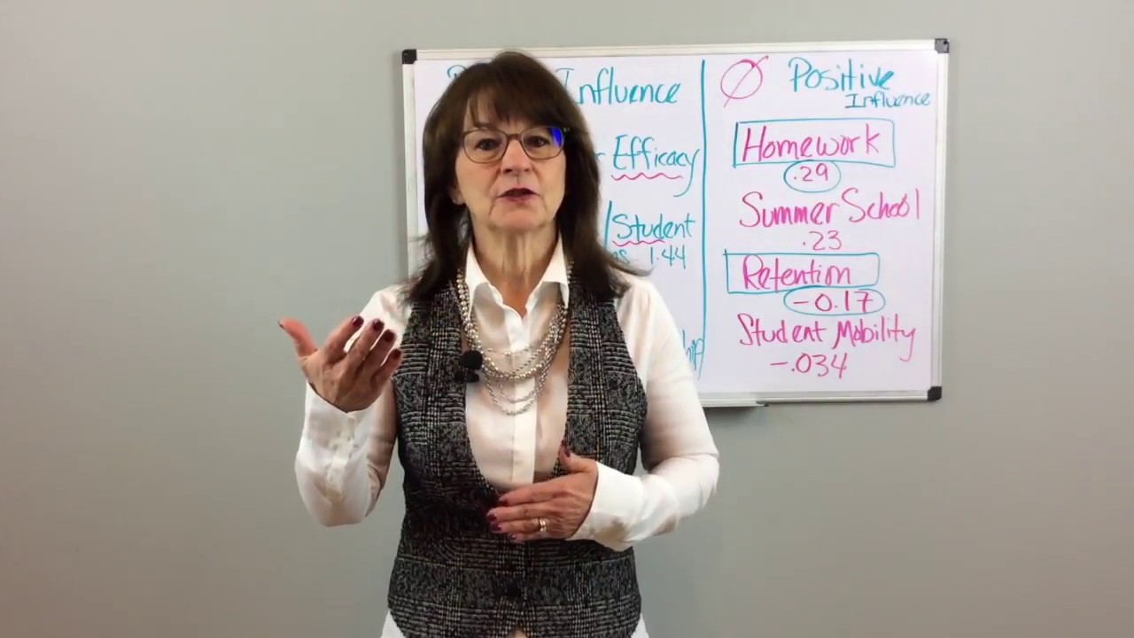 The Top Ten Influence Factors for Student Achievement