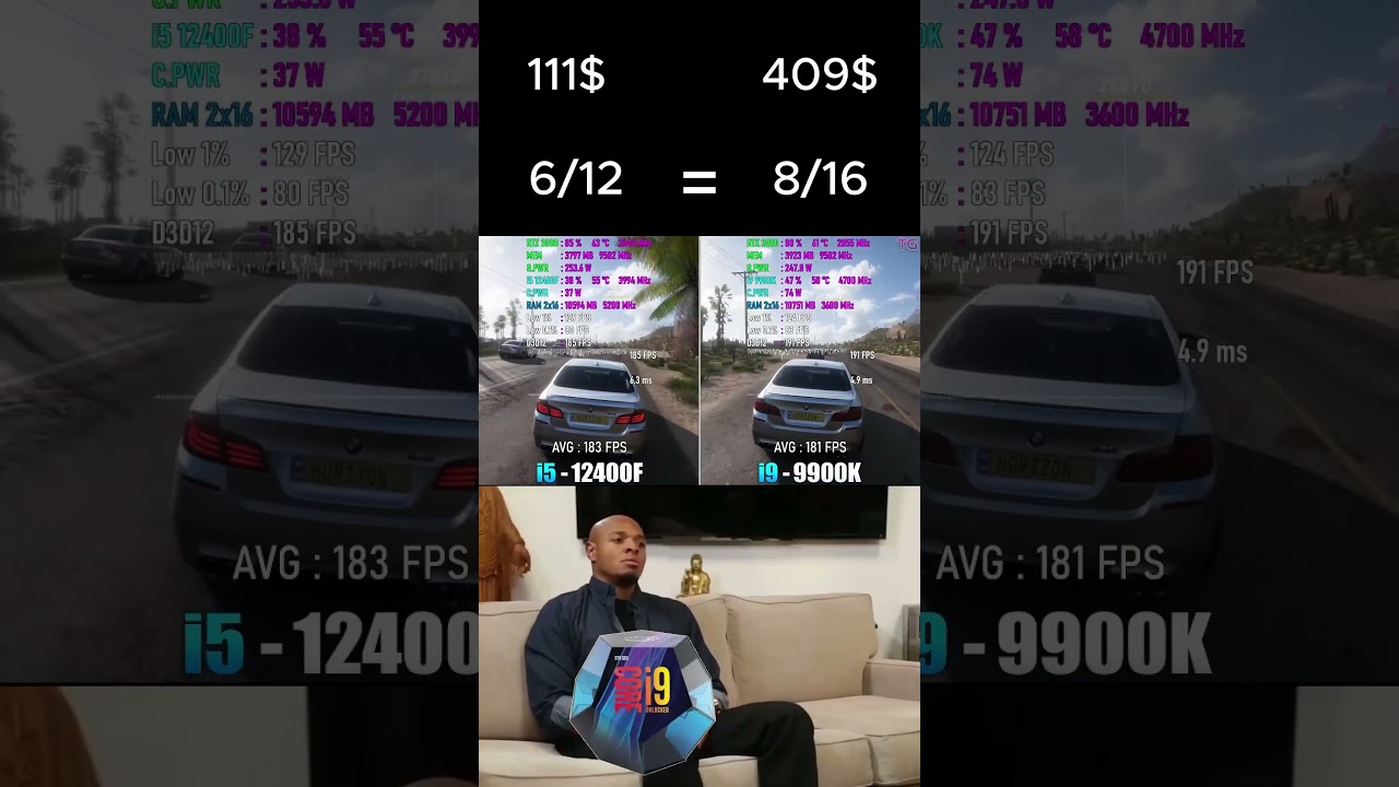 i5 12400F = i9 9900K  #foryou  #gaming #pcgaming #pcgamer #cpu