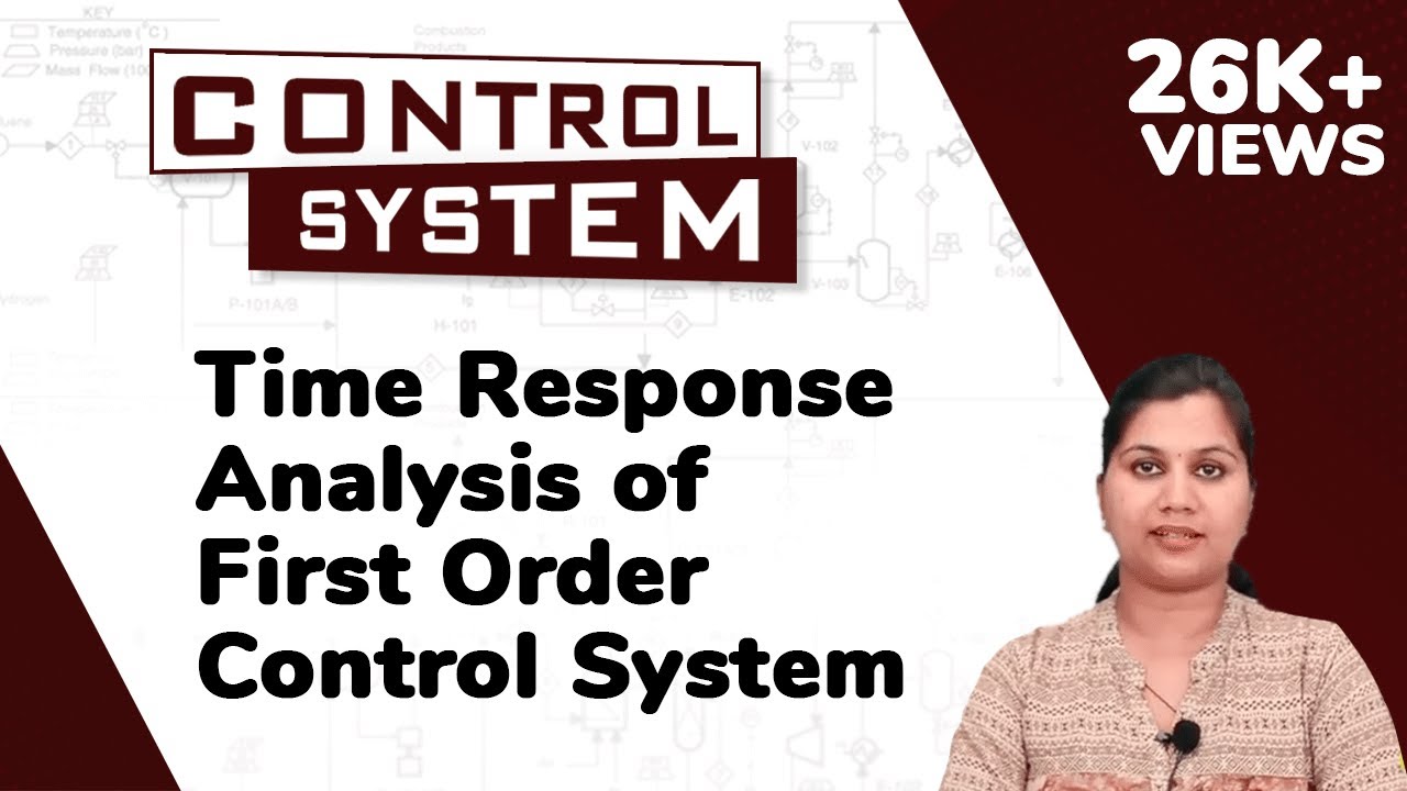 Time Response Analysis of First Order Control System - Time Response Analysis - Control System