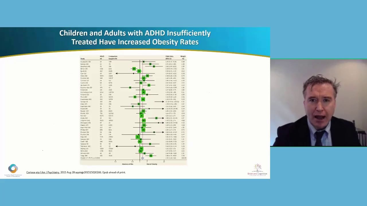 Dr. Roger S. McIntyre: Cognitive Function and Anhedonia