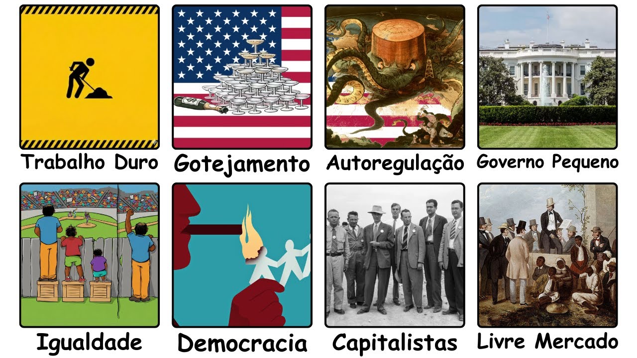 Os Principais Mitos do Capitalismo Explicados em 14 Minutos