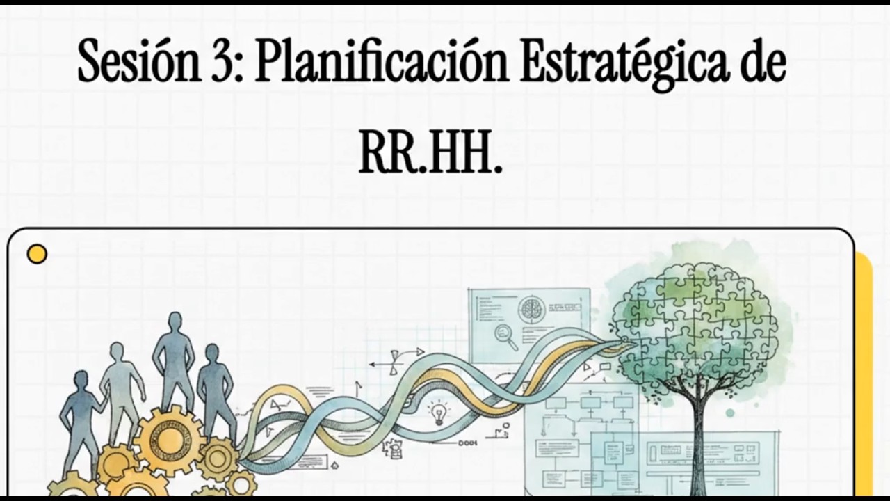 Sesión 3  Planificación Estratégica de RR