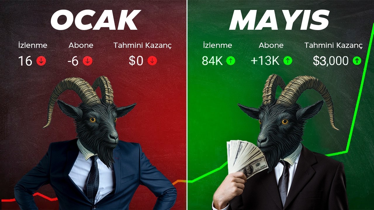 1 YIL BOYUNCA Y&Uuml;Z&Uuml;M&Uuml; G&Ouml;STERMEDEN VİDEO Y&Uuml;KLEDİM