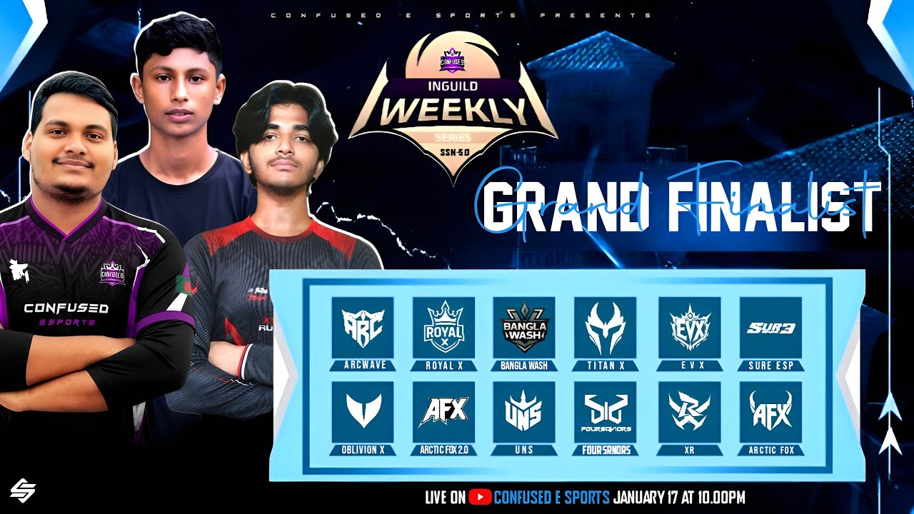 [🔴LIVE] INGUILD WEEKLY SERIES W-50 || GRAND FINAL || CONFUSED ESPORTS || MR WOLFER