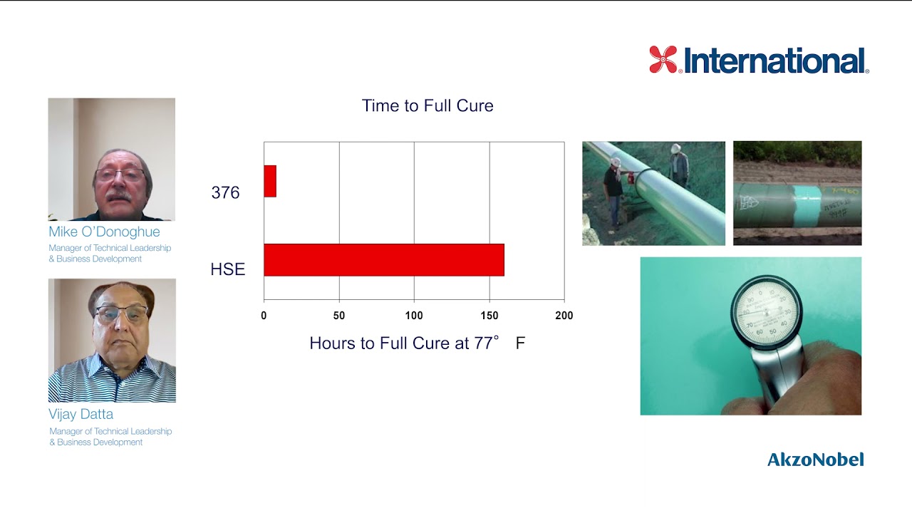 Meet the experts - Enviroline 376