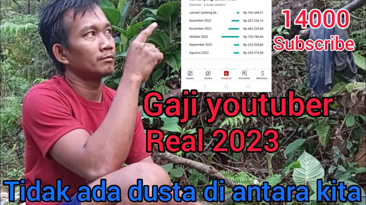 gaji youtuber pemula 2023,real 14000 subscriber
