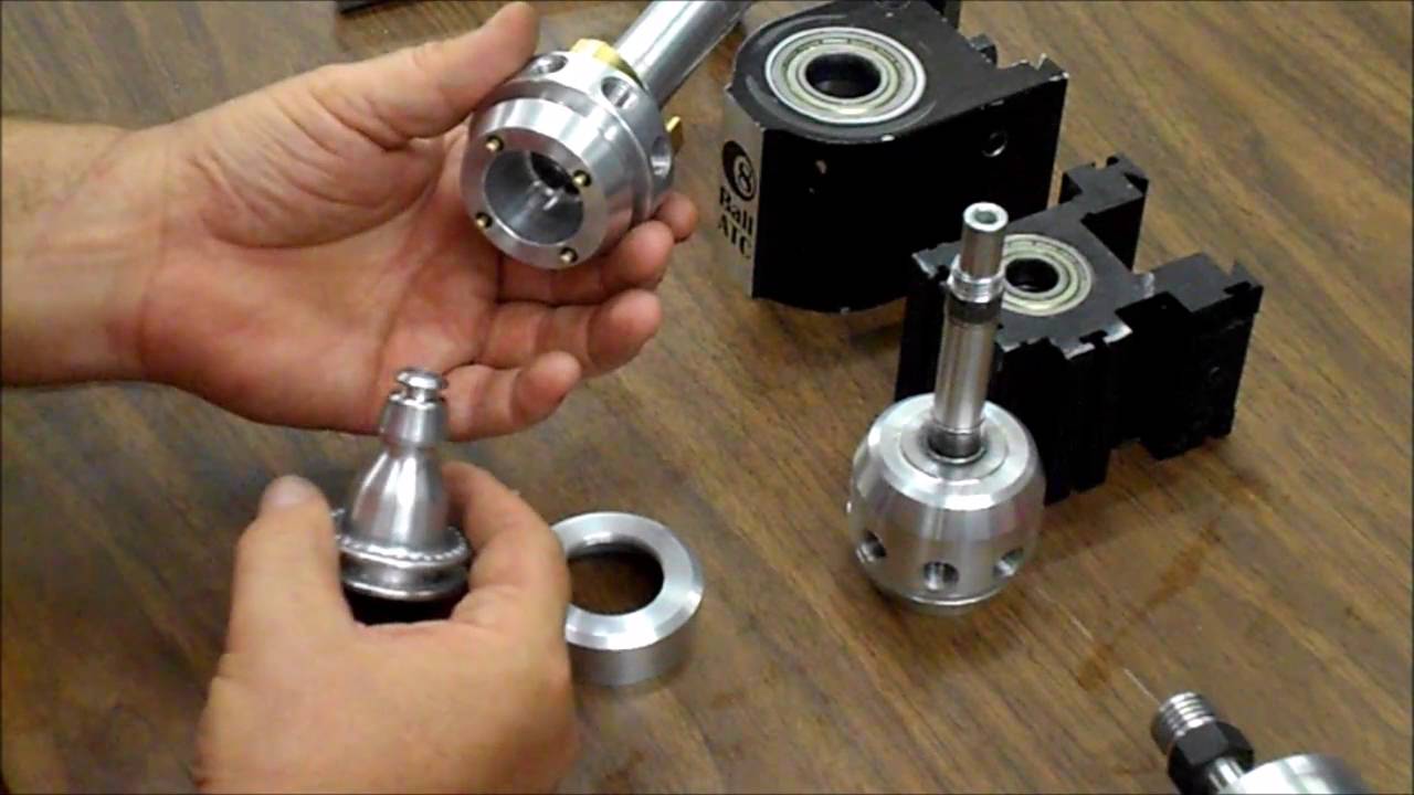 How the 8 Ball Spindle Works
