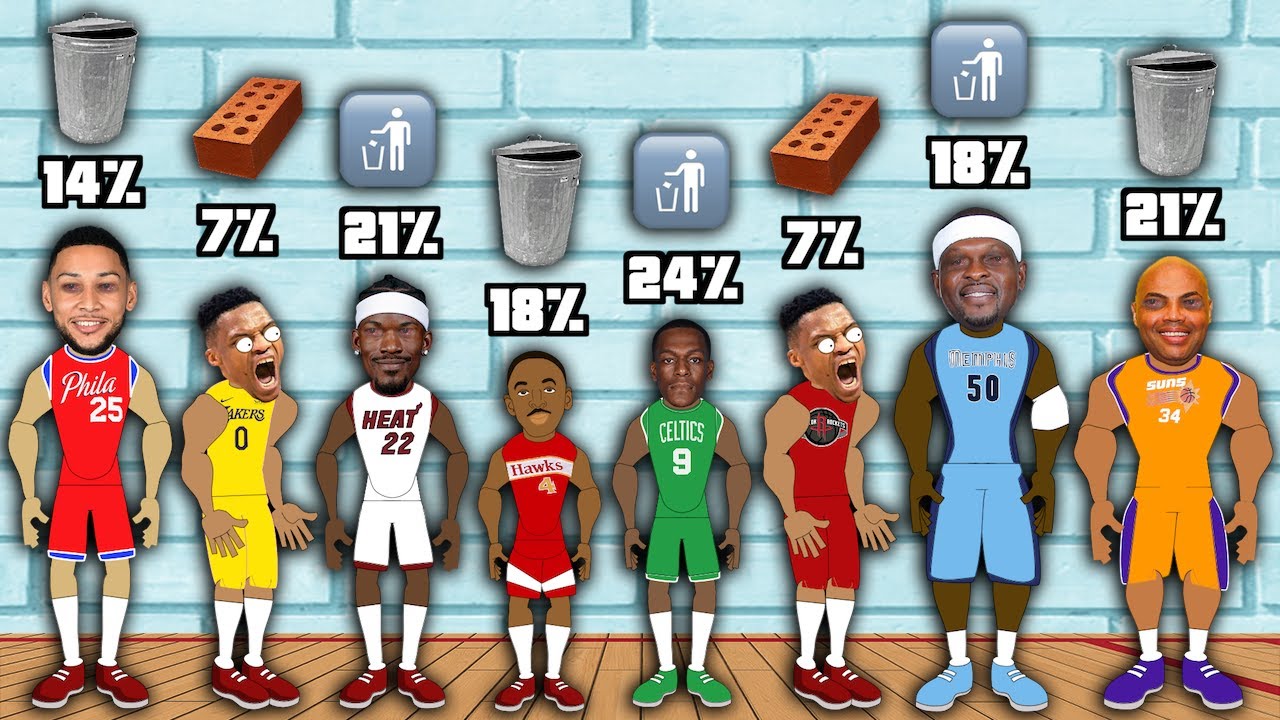 Every NBA Team's WORST 3 Point Shooter: ALL TIME!