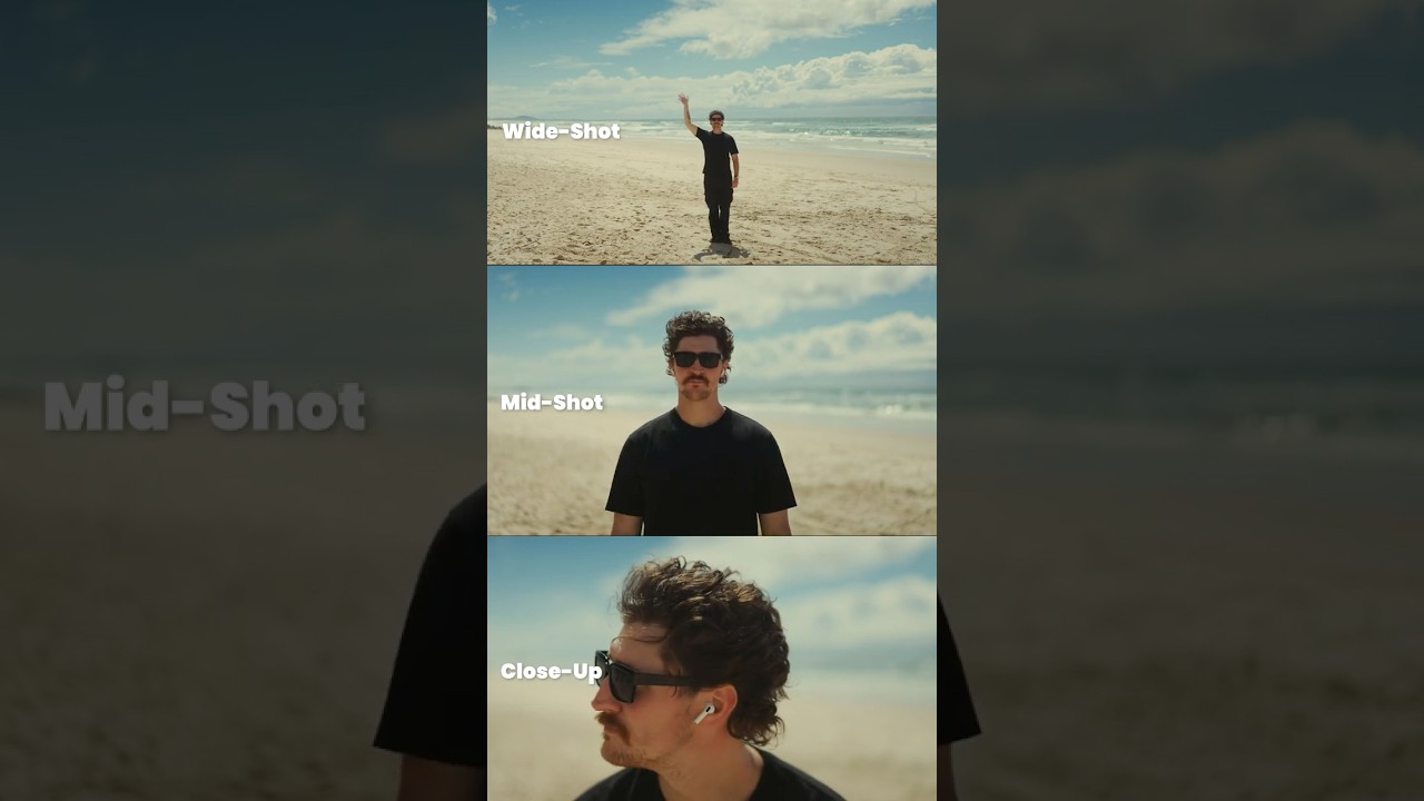 Wide-Shot vs Mid-Shot vs Close-Up 