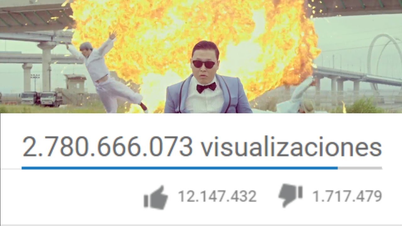 Top 5 Videos Con Mas Visitas En Youtube